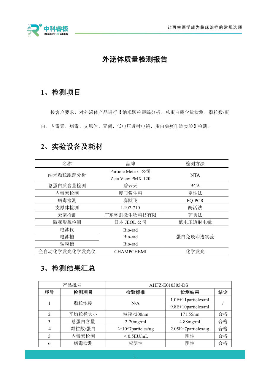Third-party exosome testing report